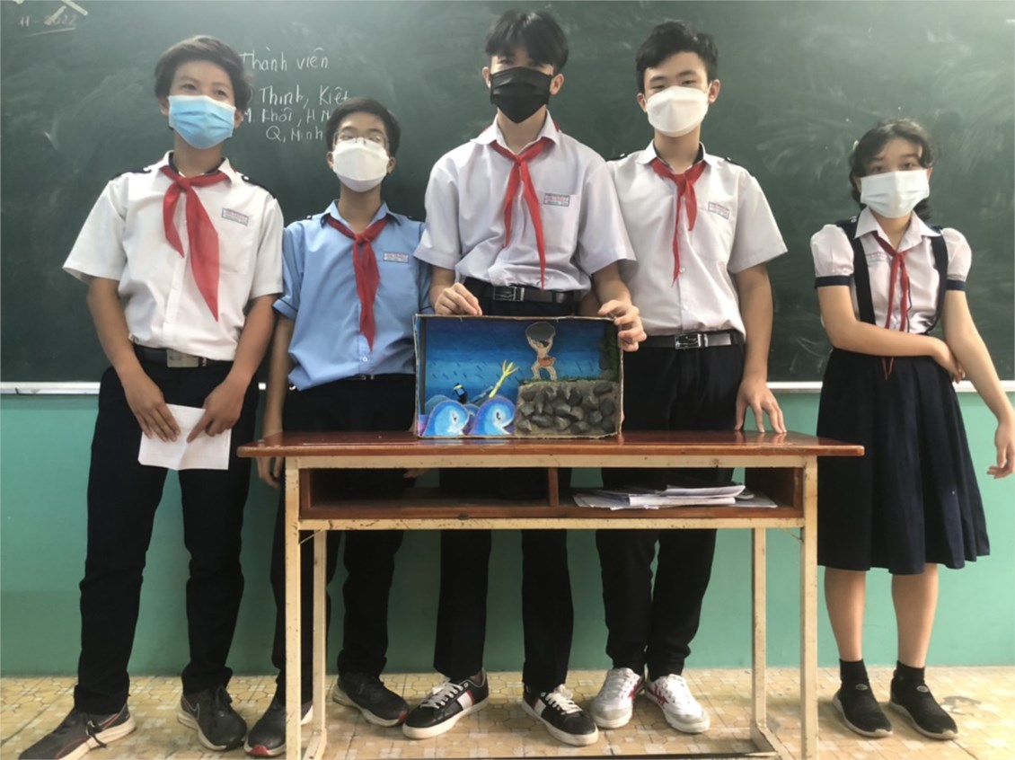 Ảnh đại diện